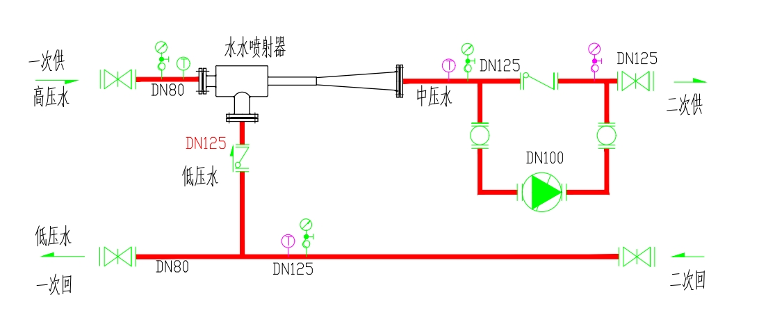 水水換熱機(jī)組.png