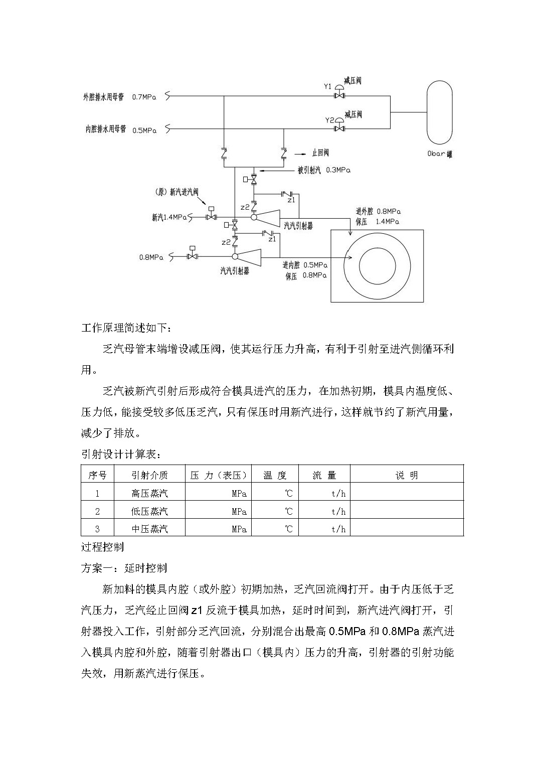 橡膠輪胎廠節(jié)能技術(shù)簡介_頁面_3.jpg