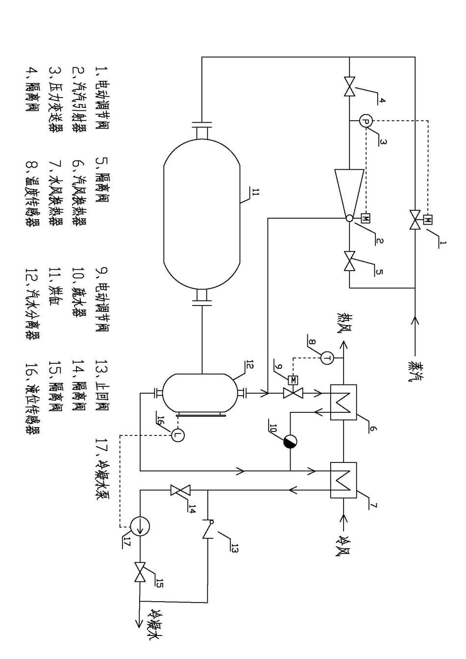 一種優(yōu)化的紙機汽水系統(tǒng)